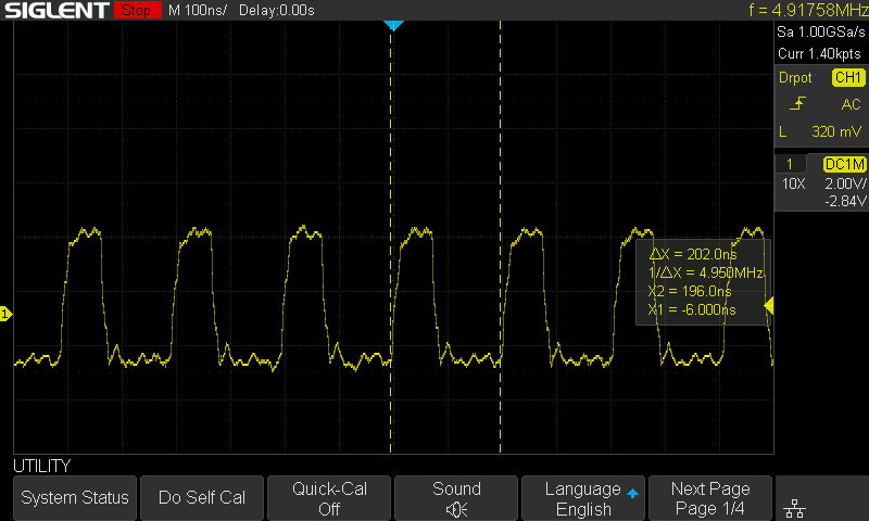 Signal CLK86